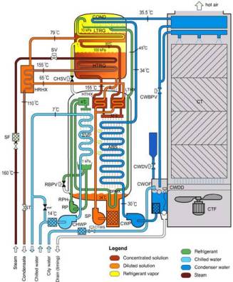 chiller_schematic